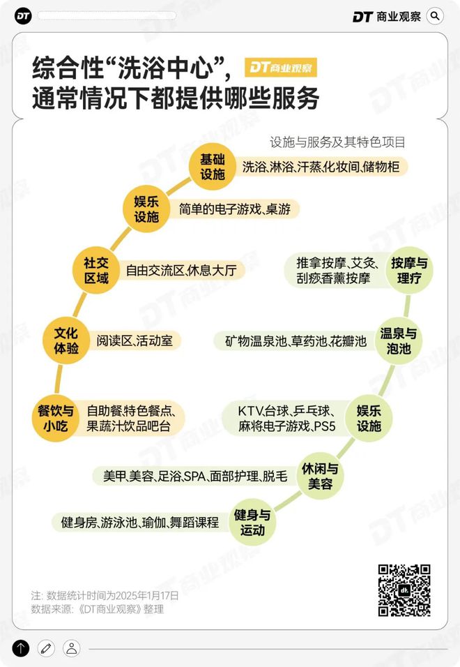 人过年新思路：9块9团购米乐体育M6直播平台年轻(图9)