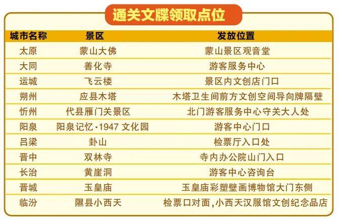 报》2025年第18期电子版 《山西广播电视(图2)